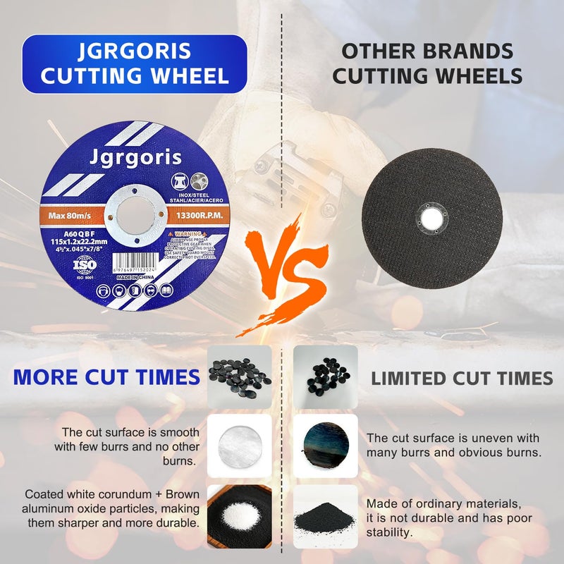 Jgrgoris 4-1/2 Inch Cut-Off Wheel, Angle Grinder Cutting Disc, 50 Pack Fast Cutting Wheel for Metal & Stainless Steel, General Purpose, The Gift of Love - Image 4